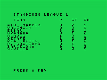 Goal - Screenshot - Gameplay Image