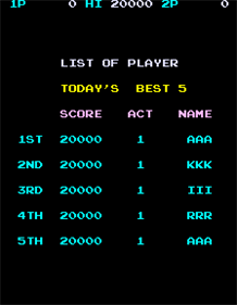 Pengo - Screenshot - High Scores Image