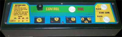 Galaxian - Arcade - Control Panel Image