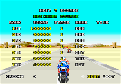 Super Hang-On - Screenshot - High Scores Image