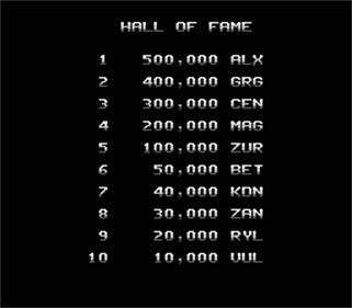 The Last Starfighter - Screenshot - High Scores Image