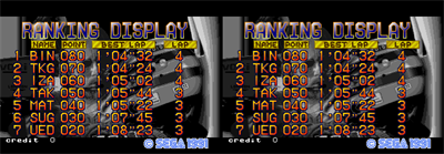 F1 Exhaust Note - Screenshot - High Scores Image