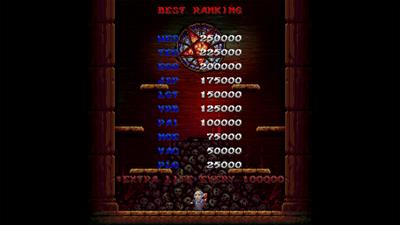 Eternum Ex - Screenshot - High Scores Image