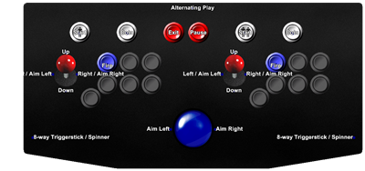 Tron - Arcade - Controls Information Image