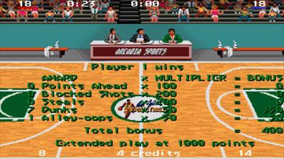 Magic Johnson's Basketball - Screenshot - Game Over Image