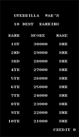 Guerrilla War - Screenshot - High Scores Image