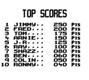 Death Track - Screenshot - High Scores Image