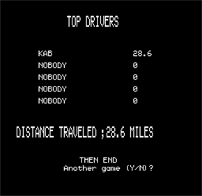 Racer - Screenshot - High Scores Image