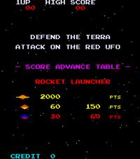 Defend the Terra Attack on the Red UFO - Screenshot - Game Title