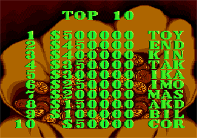 SunsetRiders - Screenshot - High Scores Image