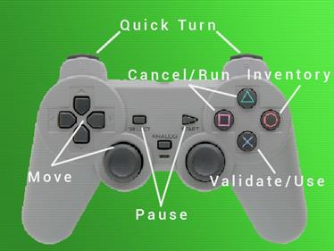 Twin Peaks: Into the Night - Arcade - Controls Information Image