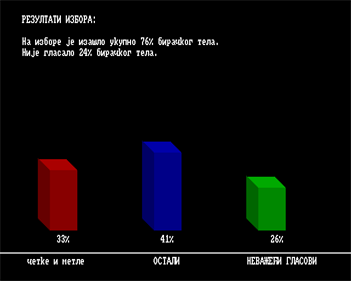 Balkanski Konflikt - Screenshot - Gameplay Image