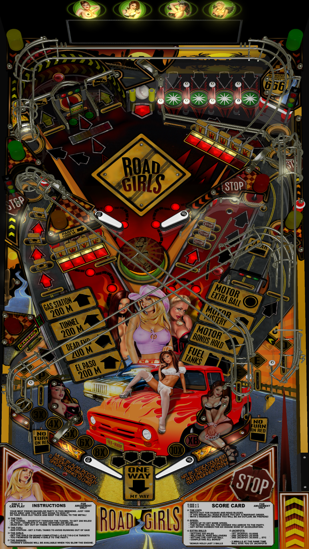 Road Girls Revisited