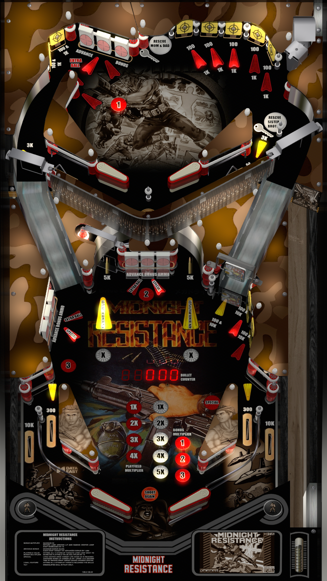 Midnight Resistance