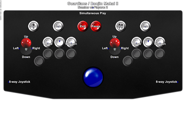 Guardians: Denjin Makai II - Arcade - Controls Information Image