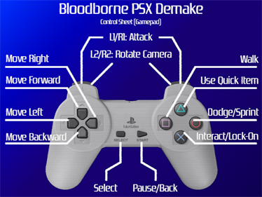 Bloodborne PSX - Arcade - Control Panel Image