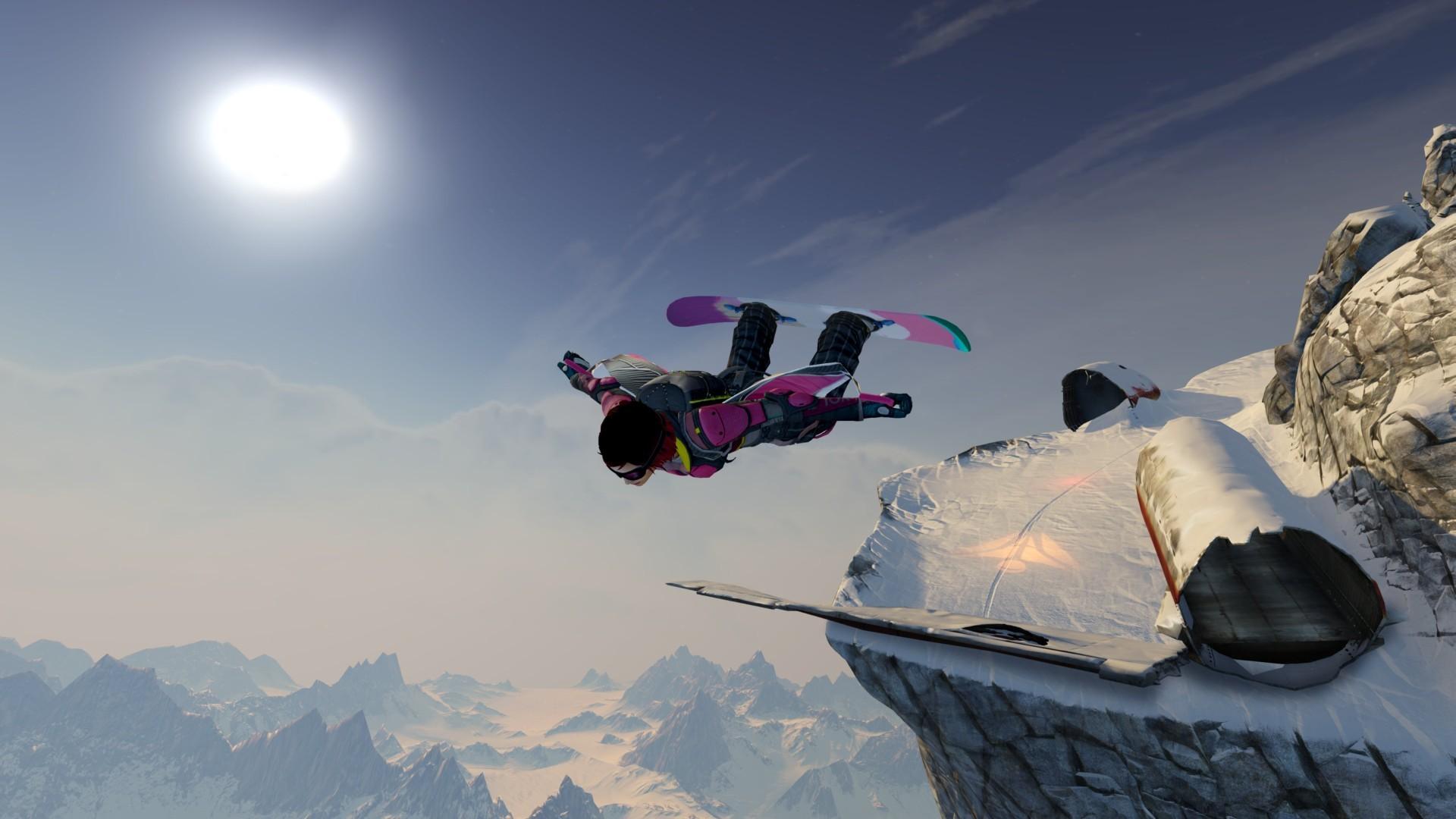 SSX