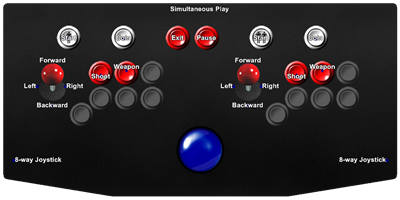 Devastators - Arcade - Controls Information Image