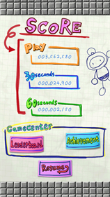 Bomberman Chains - Screenshot - High Scores Image