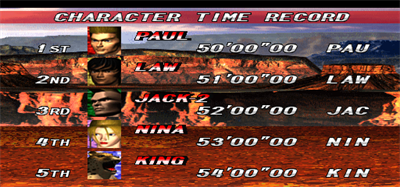 Tekken 2 - Screenshot - High Scores Image