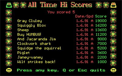 Wibbling Wilf - Screenshot - High Scores Image