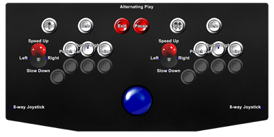 Roller Jammer - Arcade - Controls Information Image