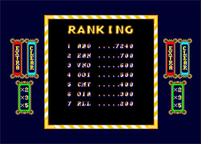 Twin Brats - Screenshot - High Scores Image