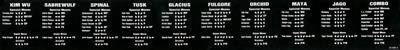 Killer Instinct 2 - Arcade - Controls Information Image