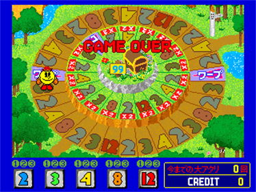 Pac-Carnival - Screenshot - Game Over Image