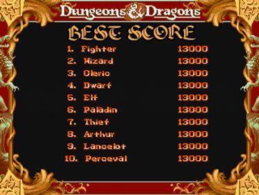 Dungeons & Dragons: Knights & Dragons - Screenshot - High Scores Image