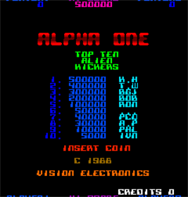 Alpha One - Screenshot - High Scores Image