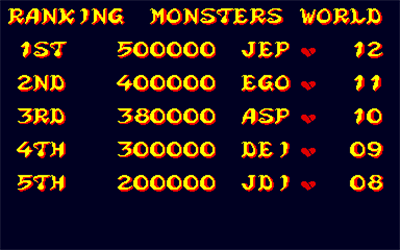Monsters World - Screenshot - High Scores Image