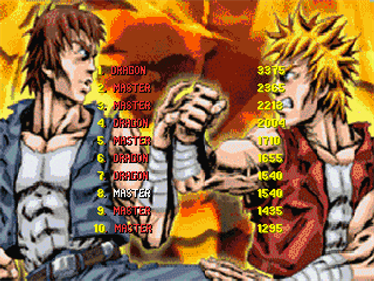 Return of Double Dragon: Extended Edition - Screenshot - High Scores Image