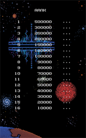 Pollux - Screenshot - High Scores Image
