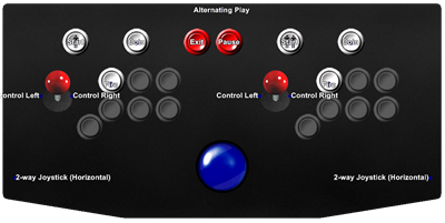 Galaxian - Arcade - Controls Information Image