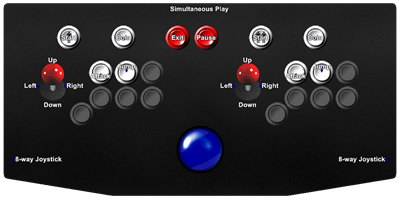 Dyna Gear - Arcade - Controls Information Image