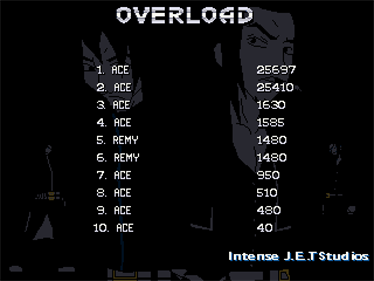 OVERLOAD: The Game (Cracked Edition) - Screenshot - High Scores Image