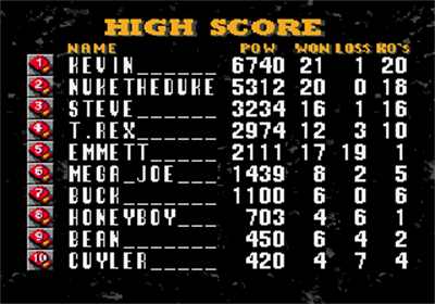 Prize Fighter - Screenshot - High Scores Image