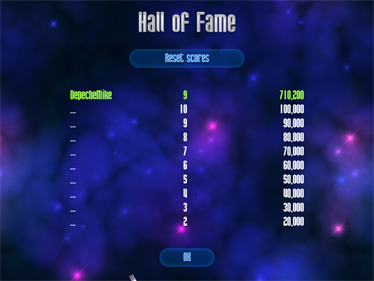 Chicken Invaders: Revenge of the Yolk - Screenshot - High Scores Image