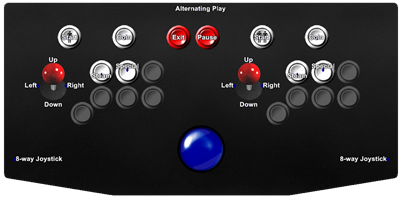 Super Locomotive - Arcade - Controls Information Image