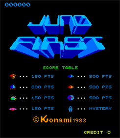 Juno First - Screenshot - Game Title Image