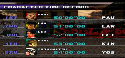 Tekken 3 - Screenshot - High Scores Image