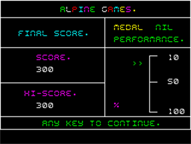 Alpine Games - Screenshot - Game Over Image