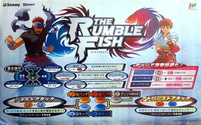 The Rumble Fish - Arcade - Controls Information Image