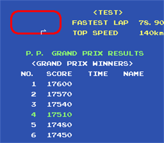 Pole Position II - Screenshot - High Scores Image