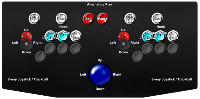 Krazy Bowl - Arcade - Controls Information Image