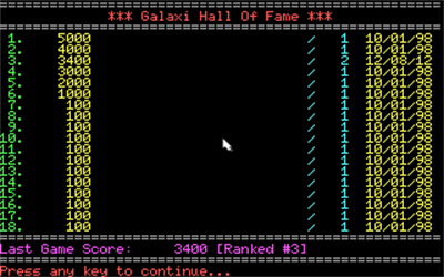 Galaxi - Screenshot - High Scores Image