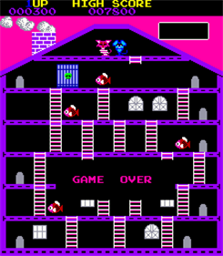 Mouser - Screenshot - Game Over Image
