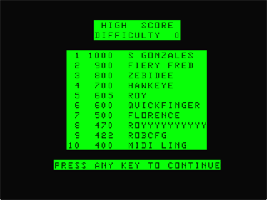 Avenger - Screenshot - High Scores Image