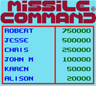 Missile Command - Screenshot - High Scores Image